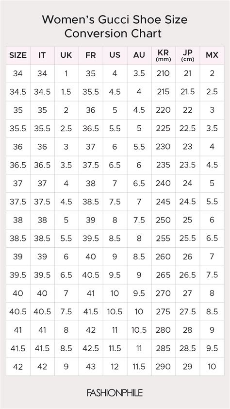 8.5 gucci in us|Gucci size chart.